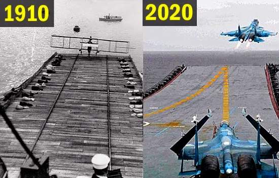 Эволюция авианосцев 1910-2020. Гиганты морских сражений (2020)