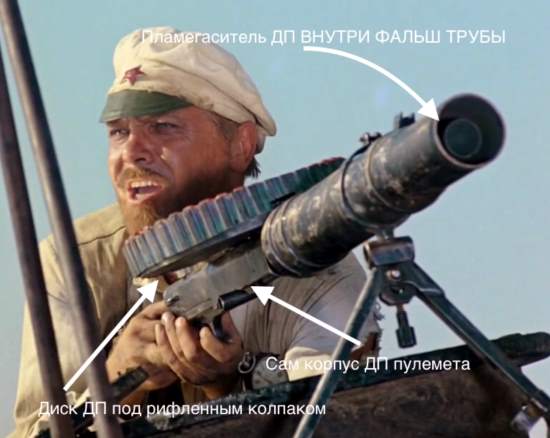 Фальшивое оружие из советских и российских военных фильмов. Кто и как его создает? Сколько стоит? (2020)
