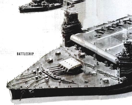Самые большие военные корабли в мире. ТОП 10 (2019)