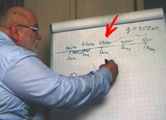 Старый советский физик - доцент МГУ, на пальцах показывает как выжить при ядерной бомбардировке (2022)